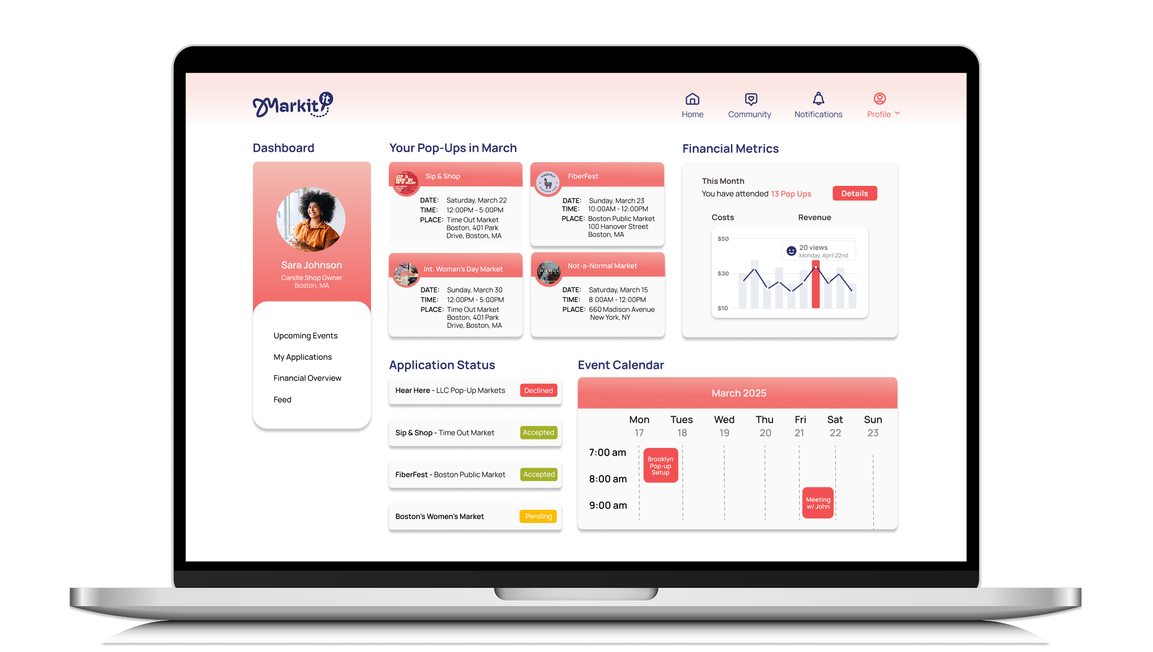 MarkitIt dashboard on a laptop screen